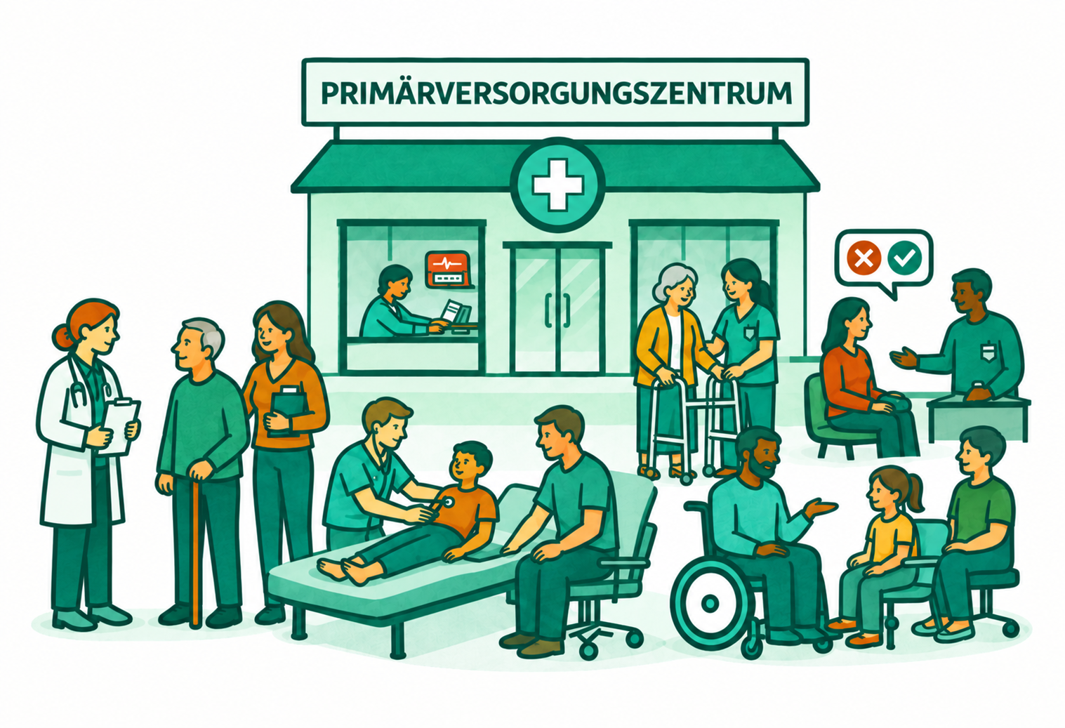 Primärversorgung © Projektstelle Patientenbeteiligung NRW 2026